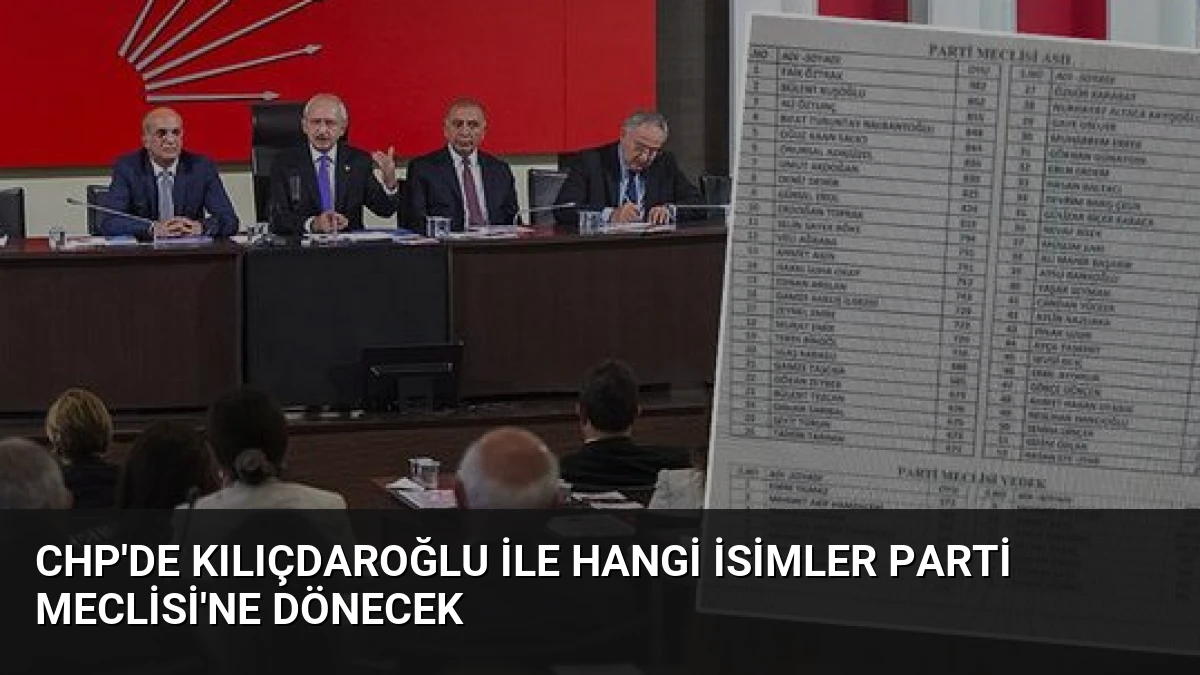 CHP’de Kılıçdaroğlu ile hangi isimler Parti Meclisi’ne dönecek